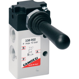 Manually Operated Console Mini Valves - Series 3
