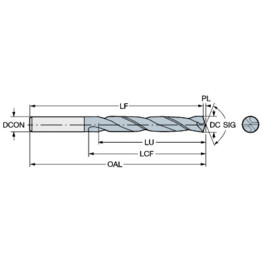 460.1 CoroDrillⓇ 460 Solid Carbide Drill With External Coolant GC 34