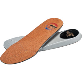 Thermal Insulating Insoles