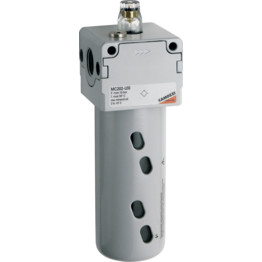 Series MC Lubricators