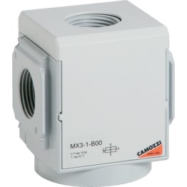 Series MX - Take Off Block